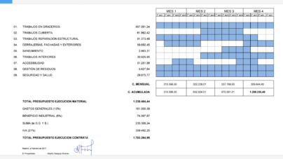 2.663,31 Euros