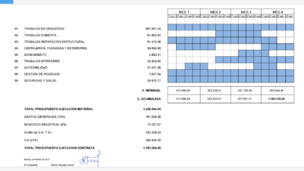 2.663,31 Euros