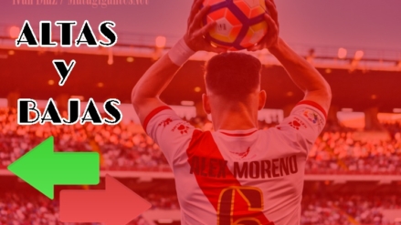 Altas y bajas de la primera plantilla 2019/20