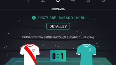 Rayo Vallecano Femenino Juvenil A 0-1 C.D. Masriver. Lamento en la City.