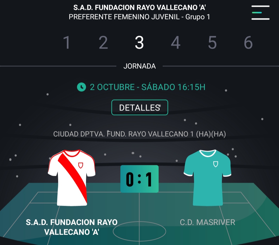 Rayo Vallecano Femenino Juvenil A 0-1 C.D. Masriver. Lamento en la City.