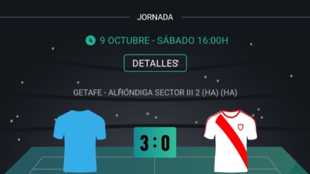 CD Getafe Femenino 3-0 Rayo Femenino Juvenil A. De tres en tres