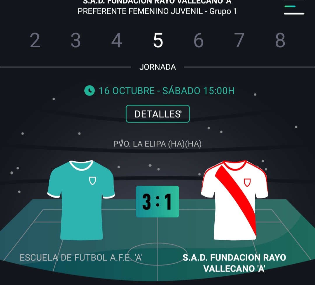 Escuelas AFE 3-1 Rayo Femenino Juvenil A. Malas costumbres.