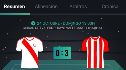 Rayo Vallecano Femenino Juvenil A 0-3 Atlético de Madrid. Brotes verdes.