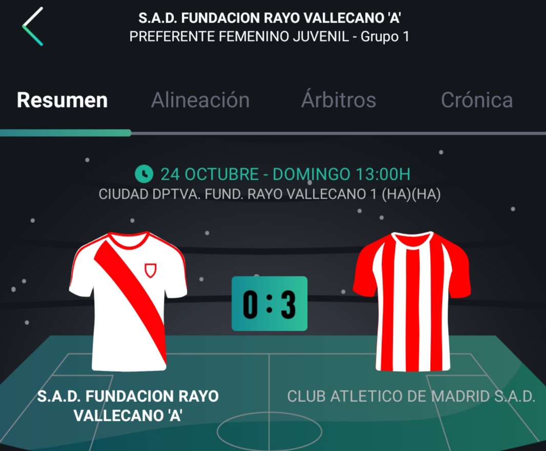 Rayo Vallecano Femenino Juvenil A 0-3 Atlético de Madrid. Brotes verdes.