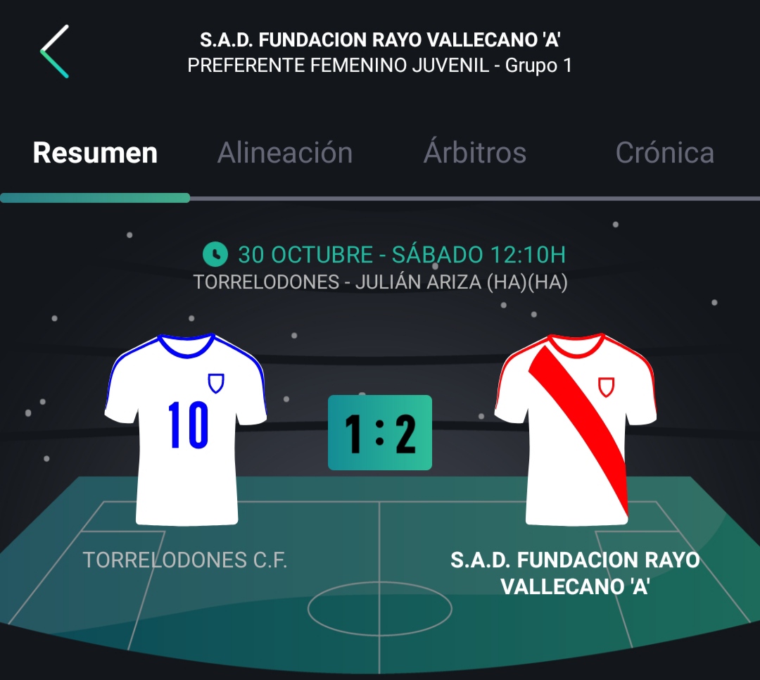 Torrelodones CF 1-2 Rayo Femenino Juvenil A. Dulce agonía.