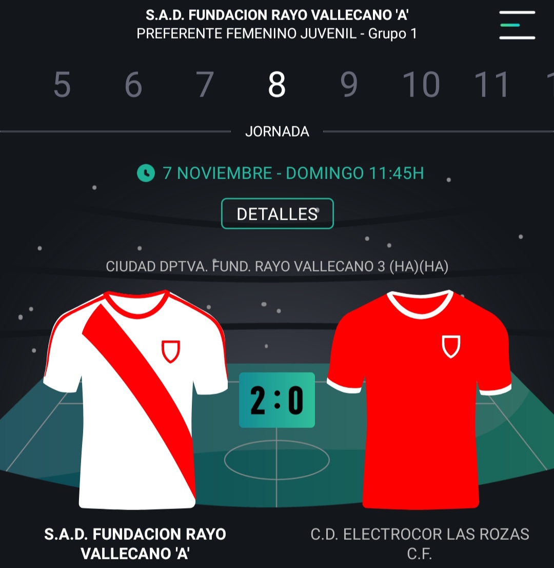 Rayo Femenino Juvenil A  2-0 CD Electrocor Las Rozas. Y las guerreras dieron la cara