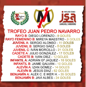 I Trofeo Juan Pedro Navarro