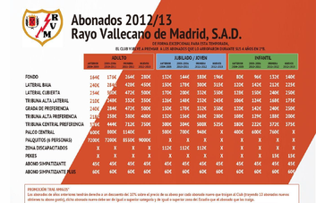 Que vuelva el Abono Simpatizante